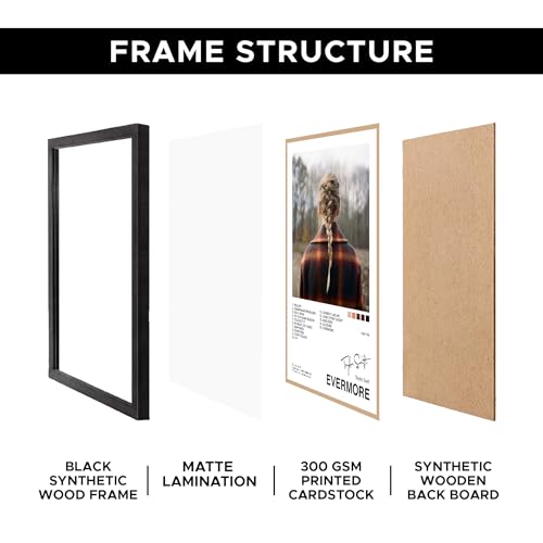 Image of CodersParadise - Popular Music Artist Wall Poster Frames - Pack Of 6 | 8 x 12cm (A4 Size) | Aesthetic Artwork Framed Posters | Framed Posters For Living Room, Bedroom, Home And Office