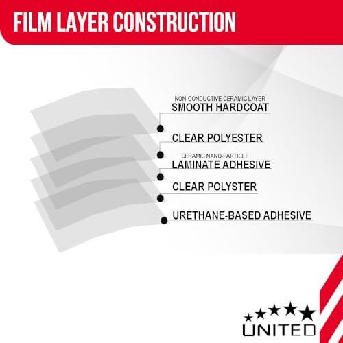 United Ceramic Pro Window Tint Car 20In x100Ft 2Ply Nano Ceramic IR-95 with 20% VLT - Outstanding Clarity & Views Window Tint for Car Home Blocks UV/IR Rays, Adhesive Film W/Lifetime Color Stability