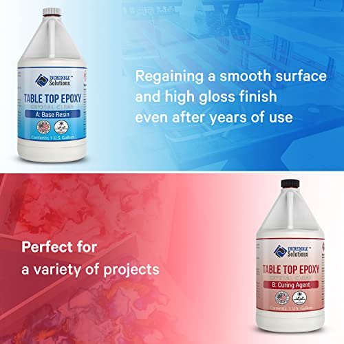 2 Gallon Table Top & Bar Top Epoxy Resin, Ultra Clear Finish, Self