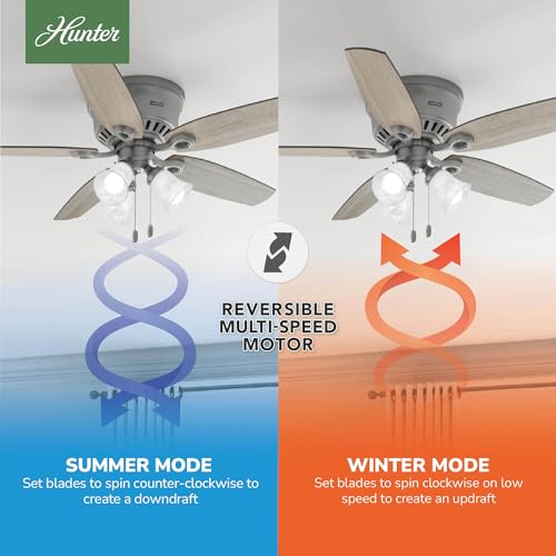 Image of Hunter Builder, Indoor, Ceiling Fan, with LED Lights, 52 inch, Matte Silver