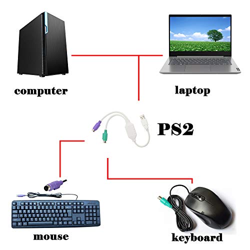 Image of GELRHONR PS /2 to USB Cable - Active USB to Dual PS /2 Adapter Keyboard Mouse Converter for The Keyboard PS2 (White)