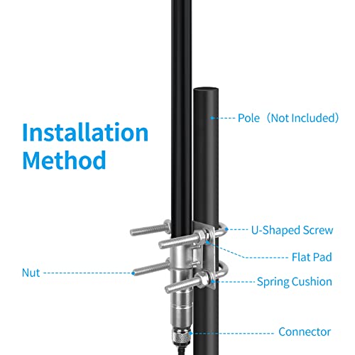Nelawya 5.8 Dbi Lora Antenna 915Mhz Outdoor Omni-Directional Antenna With 10Ft Ultra Low Loss Kmr200 Cable For Nebra Rak V2 Mntd Bobcat Sensecap M1 Helium Hnt Hotsport Miner, Black #TOP5