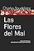 Las Flores del Mal: (Spanish Edition) (Worldwide Classics) (Annotated)