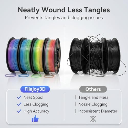 Image of Silk PLA 3D Printer Filament Bundle 1.75mm Filajoy3D Multicolor 3D Printing Filament 250g*4 Dimensional Accuracy + /- 0.02mm for Most FDM 3D Printers