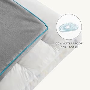   Bedsure-Entire-Waterproof-Large-Dog-Bed-4-inch-Thicken-Up-to-80lbs-Large-Dog-Bed-with-Removable-Washable-Cover-Pet-Bed-Mat-Pillows-Grey