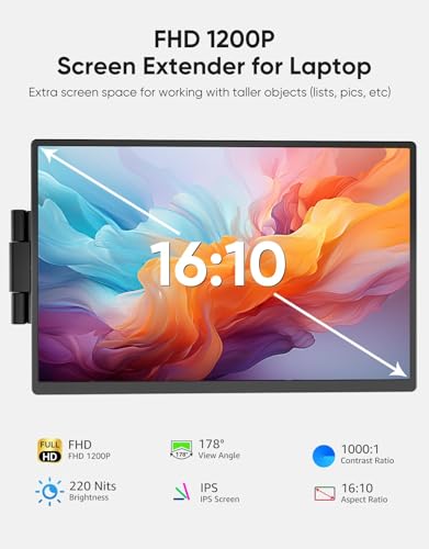 Image of Dopesplay Laptop Screen Extender, 14 inch FHD 1200P IPS External Portable Monitor for Laptop, Plug & Play Dual Screen Monitor for 14 inch-17 inch Laptops, Compatible with Mac, Wins, Chrome, Android, Dex
