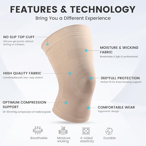 Image of MGANG Knee Compression Sleeves, 20-30mmHg Support for Pain Relief, Swelling | Medical Grade Non-Slip Silicone, Elastic, for Meniscus Tear, Arthritis, Joint Pain, Injury Recovery, Weightlifting, Workout