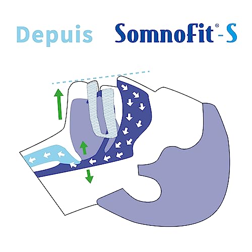 Orthèse contre ronflement Somnofit S réglable pour stopper l'apnée