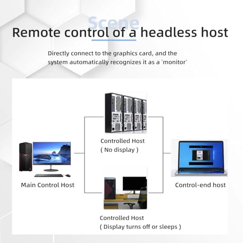 8K 30Hz HDMI Dummy Plug 4K EDID Emulator Virtual Monitor miniatura 7