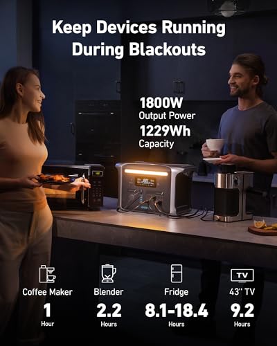 Anker SOLIX F1200 Portable Power Station, PowerHouse 757, 1800W Solar Generator, 1229Wh Battery Generators for Home Use, LiFePO4 Power Station for Outdoor Camping, and RVs (Solar Panel Optional) - Image 5