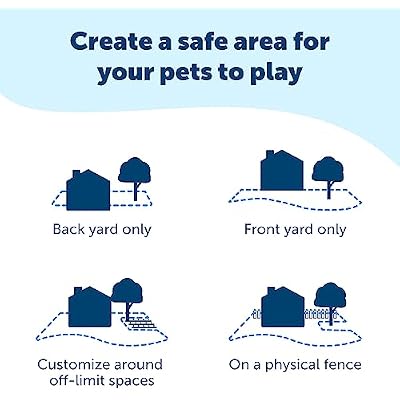 PetSafe Basic In-Ground Fence and PetSafe Deluxe UltraLight Receiver Collar Bundle