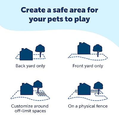 PetSafe Basic In-Ground Fence and PetSafe Deluxe UltraLight Receiver Collar Bundle