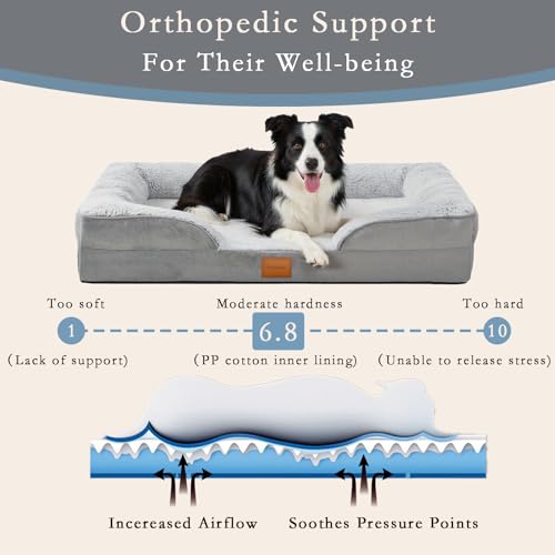 Image of Orthopedic Dog Bed,Waterproof Memory Foam Dog Bed with Washable Removable Cover, Featuring Waterproof Lining and Non-Slip Base,Bolster Dog Couch,Suitable for Use with Dog Crate and Indoors.
