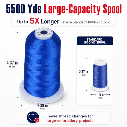 Image of Simthread Embroidery Thread 5500 Yards Electic Blue 420, 40wt 100% Polyester for Brother, Babylock, Janome, Singer, Pfaff, Husqvarna, Bernina Machine | High-yardage 5000M spool offers smooth feeding and stable 40WT polyester thread for home and commercial embroidery machines.