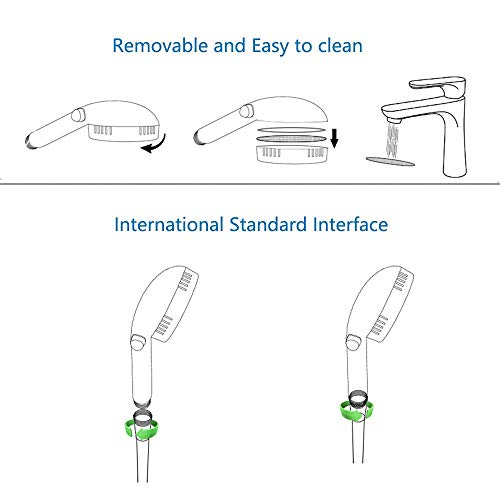 Nosame Shower Head with Hose,Universal Bath Shower High Pressure Water Saving 3 Mode Function Spray Handheld Showerheads 1.6 GPM for Dry Skin & Hair