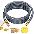 24FT 3/4" ID Natural Gas Hose with Quick Connect 3/4" ID Natural Gas Hose with Quick Connect Fittings for NG/LP Propane Appliances, Grill,Patio Heaters,Generators, Indoors & Outdoors