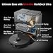 roborock S8 Max Ultra Robot Vacuum and Mop, All-in-One Dock, PreciSense LiDAR Navigation, Smart Dirt Detection, Self-Emptying, 8000Pa Suction for Various Floors, 20mm Auto Lifting for Carpet, Black
