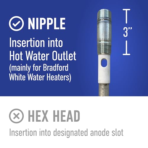 Water Connection Aluminum Anode Rod For Hot Water Heater