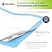 HALYARD Disposable Standard Underpads Incontinence Bed Pads 17”x24” Lt. Blue-Comfortable Chucks Pads Disposable for Adults-Soft Bed Pads for Adult (Case of 300)