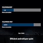 ARCTIC P12 PWM PST (5 Pack) - 120 mm Case Fan, PWM Sharing Technology (PST), Pressure-optimised, Quiet Motor, Computer, 200-1800 RPM - Black - Image 5