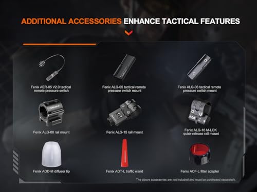 FENIX TK22R Lampe torche tactique rechargeable ultra lumineuse longue portée | 3200 lumens | 480 m | 50 heures max | 21700 piles | IP68 – vue 4