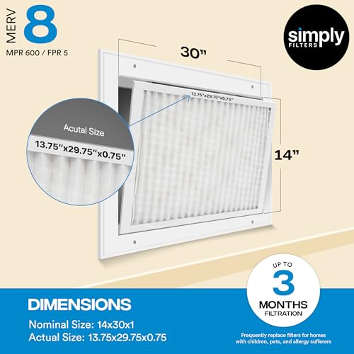Simply 14x30x1 Air Filter, Merv 8, 6 Pack, For Home AC Furnace & HVAC (Actual Size: 13.75