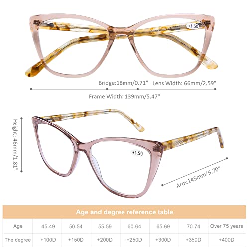 Doovic Computer Reading Glasses Blue Light Blocking Anti Eyestrain Fashion Cat Eye Spring Hinge Readers For Women 2.5 Strength #TOP2