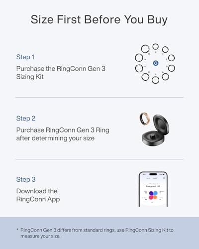 Image of RingConn Gen 3 Smart Ring - Vascular Trends(Size 15, Matte Black) | No App Subscription, Vibration Alerts, Sleep, Fitness & Heart Rate, 14-Day Battery Life, Size Before You Buy