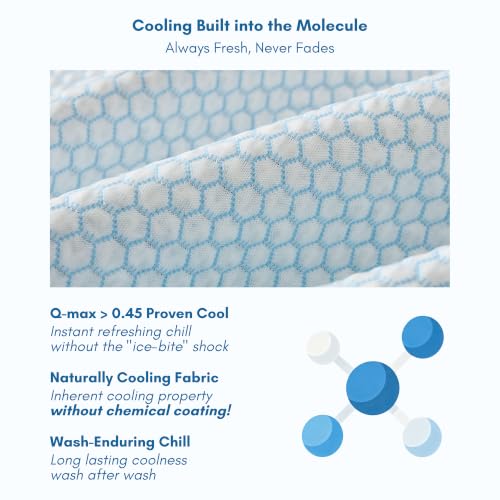 Mewfort Petfelix FrostPlus Cooling Mat for Dogs Qmax>0.45 Breathable Dog Cooling Mat Chemical Free Fabric Cooling Dog Bed for Cats and Small Animals Non Slip Washable Scratch Resistant, M, 28''*20'' by Mewfort - Used condition - Image 3
