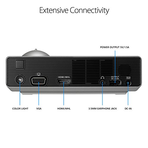 Asus P3E Wxga (1280 X 800) Lumens Vga Hdmi/Mhl Ultra-Short-Throw Projector With 2W Speakers Projector #TOP3