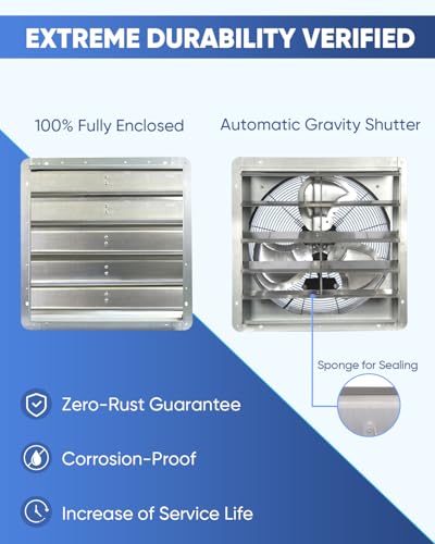 image for KEN BROWN 20 Inch Shutter Exhaust Fan With 1.65 Meters Power Cord Wall