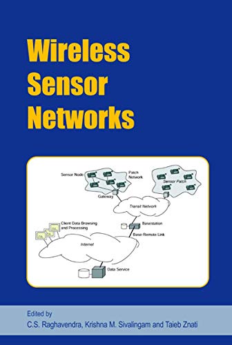 Wireless Sensor Networks view 2