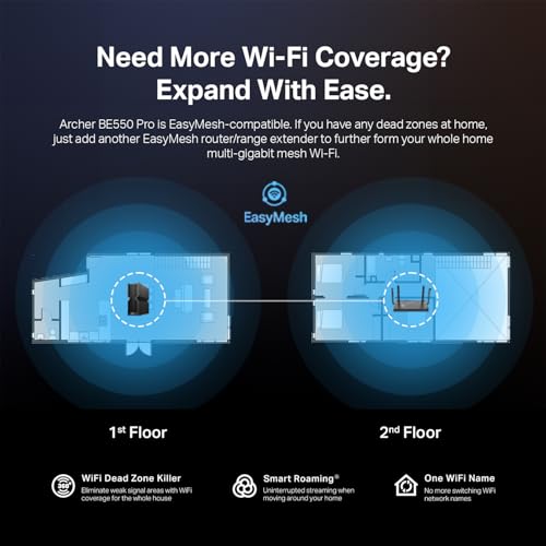 TP-Link Tri-Band BE9700 WiFi 7 Router, Archer BE550 Pro | 1 × 10G + 4 × 2.5G, USB 3.0 6 Internal Antennas VPN Clients & Server 6GHz Band, Easy-Mesh, HomeShield, MLO, Private IOT - image 7