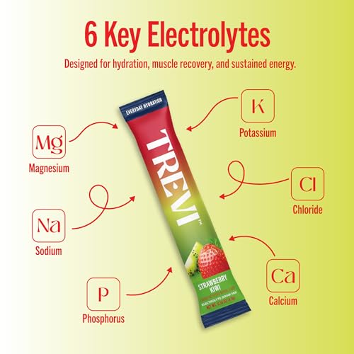 Image of TREVI Electrolytes Powder Packets, Sugar Free Hydration, Strawberry Kiwi