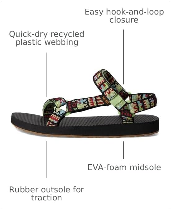 Image of Teva Kids' Original Universal Sport Sandal