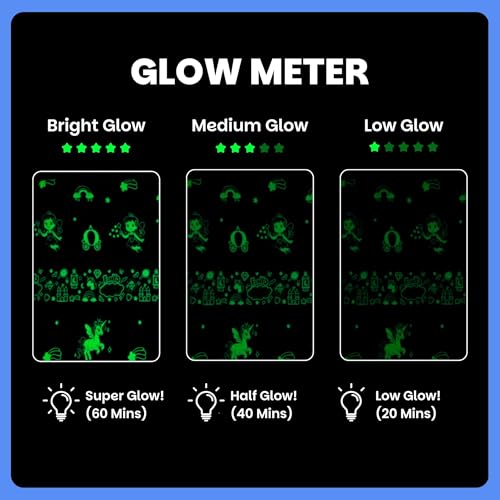 Image of Famyo GlowMaxx Glow Blanket for Kids - June the Unicorn | Glow in Dark Soft Flannel Double Bed Blanket 200x152 cm | Winter Blanket for Kids | Lab-Tested & Safe (Pink)