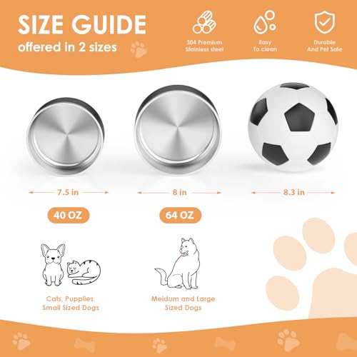 Image of Dog Bowl for Food and Water, 40 Oz Stainless Steel Pet Feeding Bowl, Durable Non-Skid Double Wall Insulated Heavy Duty with Rubber Bottom for Medium Large Sized Dogs Cats (40 Ounces /5 Cup, Black)
