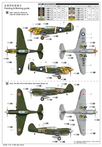 Maquette avion P-40E War Hawk pour modélisme militaire chasseur de la seconde guerre