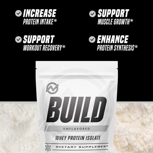 Outwork Nutrition Build Whey Isolate Protein