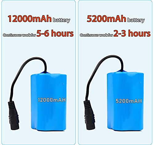 Barco teledirigido para Cebo de Carpas con visión Nocturna LED, navegación Inteligente hasta 500 m, Incluye Bolsa de Transporte y sonda de Pesca, Compatible con baterías de 5200/12000 mAh.