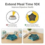 Pet Slow Feeder Bowl for Small Dogs, Puzzle Feeder for Petite Dogs, Anti-Choking, Slow Eating, 350ML Capacity, BPA-Free, Small Size - Image 3