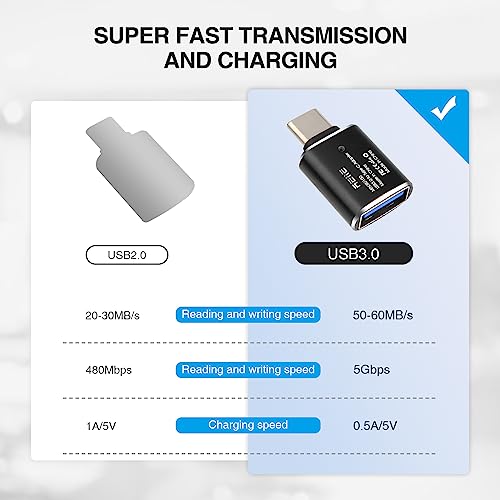 image for Reiie USB C Female to USB Male Adapter x 1 + OTG USB-C Adapter to USB 