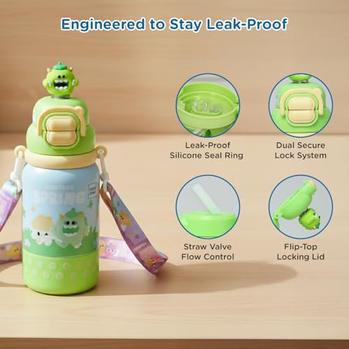 Image of Mee Mee Oasis Sip Kids Insulated Water Bottle 460ml | SUS316 Stainless Steel | 3-in-1 Straw, Spout & Sip Lid | Leakproof School Bottle for Kids | 12H Cold & 8H Hot | BPA-Free Sipper with Strap
