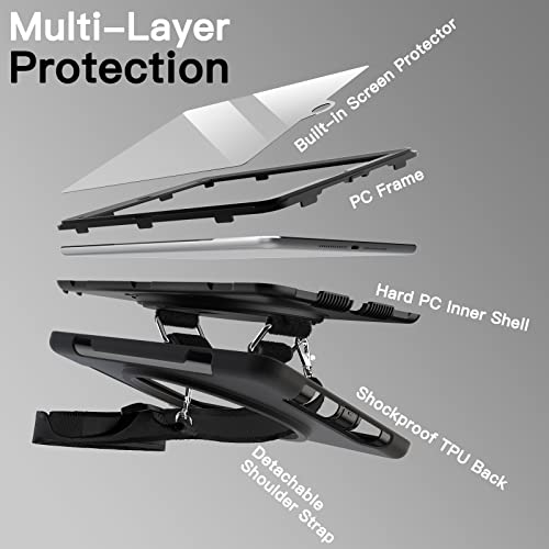 Tabletas, Personal Computer Imagen adicional