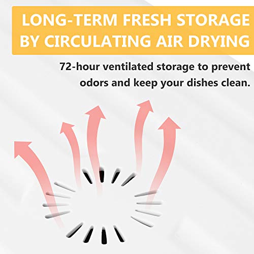 Lemohome Portable Countertop Dishwasher,4 Washing Programs, Air-Dry Function And Led Light For Small Apartments, Dorms And Rvs (White) #TOP6