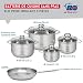 ELO 9871950 Kochgeschirr-Set, 5-teilig, 1 Bratpfanne 28 cm und 4 Kochtöpfe 14, 16, 20 und 24 cm Elo Profi, glänzend, Edelstahl, Induktion