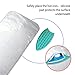 Ironing Mat,Extra Large Thickened (47.25 x 21.55 inch) Ironing Blanket Portable Ironing Pad, Double-Side Using Isolate Heat Pad Table Top Countertop,Great Replacement for Ironing Board