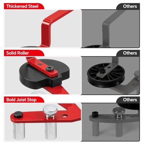 Deck Board Straightening Tool Lever Bending Straightener for Composite Deck by CenfeiTooL - Used condition - Image 3