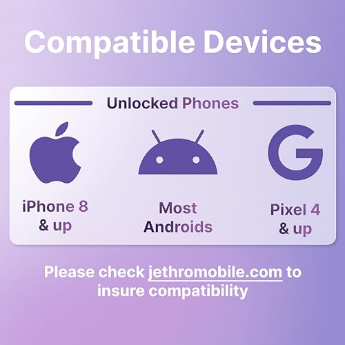 Jethro Mobile Phone Plan | Unlimited Talk & Text Only | No Contract | 3-in-1 Prepaid SIM Card (12 Months) - Thumbnail 7