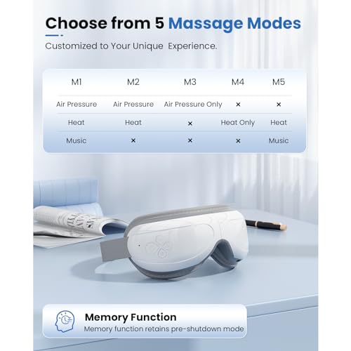BOB AND BRAD Eye Massager FSA/HSA Eligible, EyeOasis 2 Plus - Eye Massager for Migraines with Remote, Heat, Compression, Music, Heated Eye Massage Mask for Dry Eyes Relief, Improve Sleep, Ideal Gifts